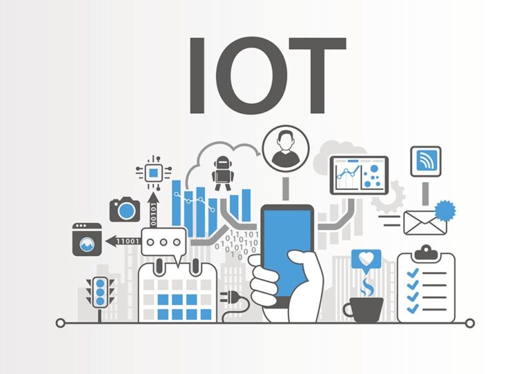 what is IOT